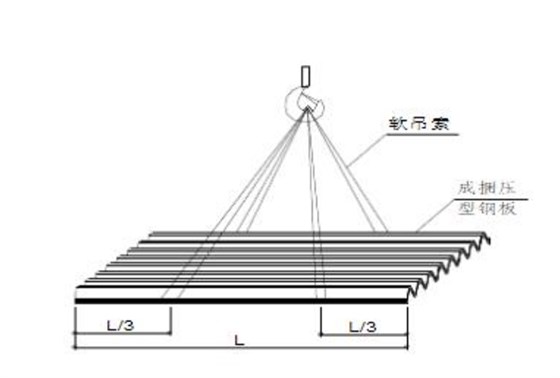 楼承板吊装